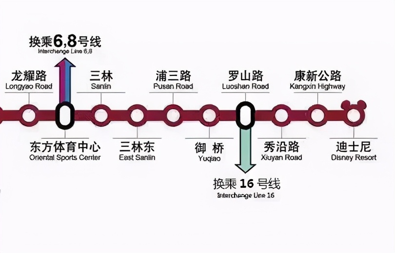 上海迪士尼乐园有多少免费停车,上海迪士尼度假区夏日