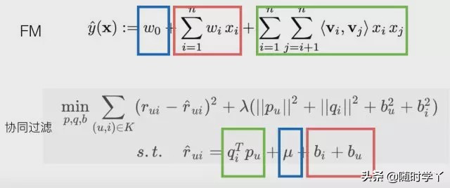 相比于SVM，FM模型如何学习交叉特征？其如何优化？