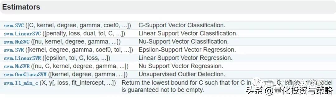 因子增强向量自回归模型,svr回归预测模型