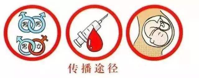 艾滋病防治科工作重点和难点,综合防治艾滋病都有哪些措施