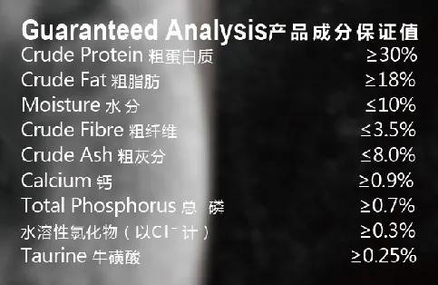 解答宠物问题,关于宠物的问题和答案大全