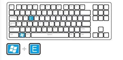 电脑键盘你所不知道的秘密,电脑键盘几个很实用的技巧