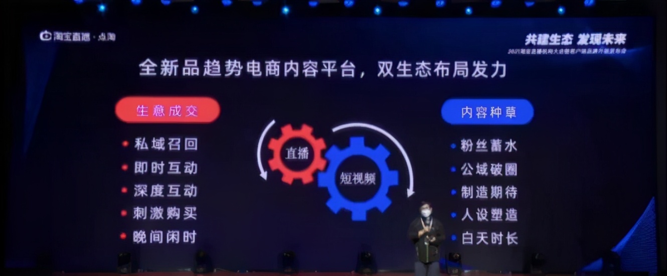 直播精彩短视频电商,直播电商短视频电商