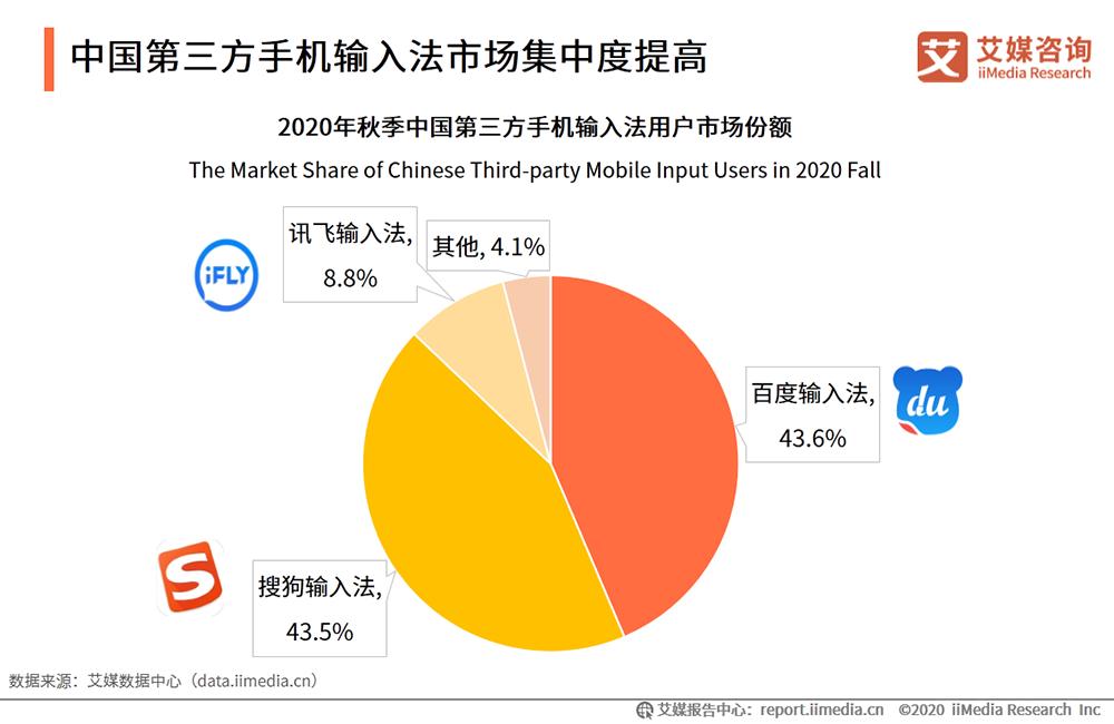 把文字输入注入“灵魂”百度输入法这四大功能用了就回不去了