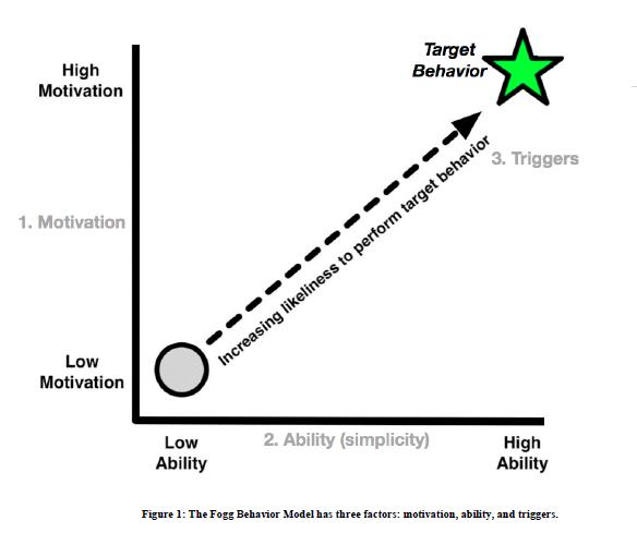 如何锻炼成巨人,如何锻炼自己的行动力