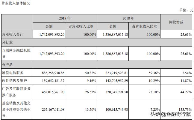 *局骗**还是清者自清?没有格局的同花顺该何去何从