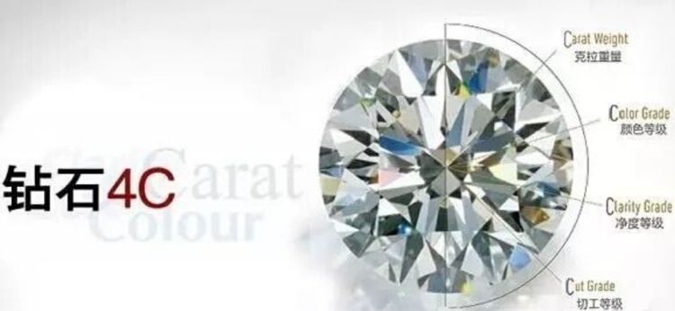 钻石和宝石的评价区别在哪里,宝石之王钻石你了解吗第二期