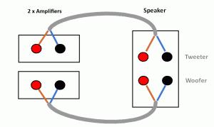 双功放接线优缺点,双回路接线是什么意思