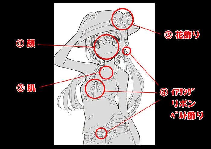 色彩三要素详解插画,色彩三要素在人像中的运用