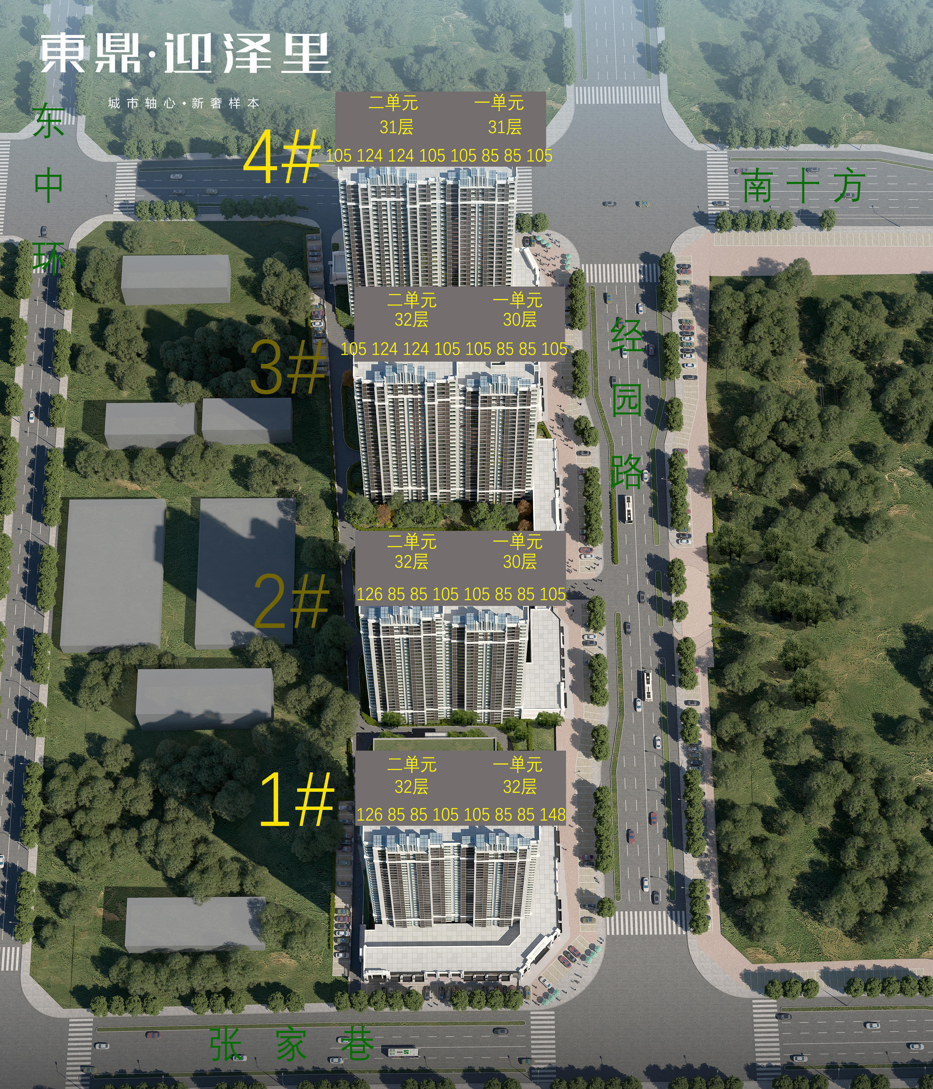 保利金地迎泽上品房子结构类型,金地保利迎泽上品规划多少栋楼