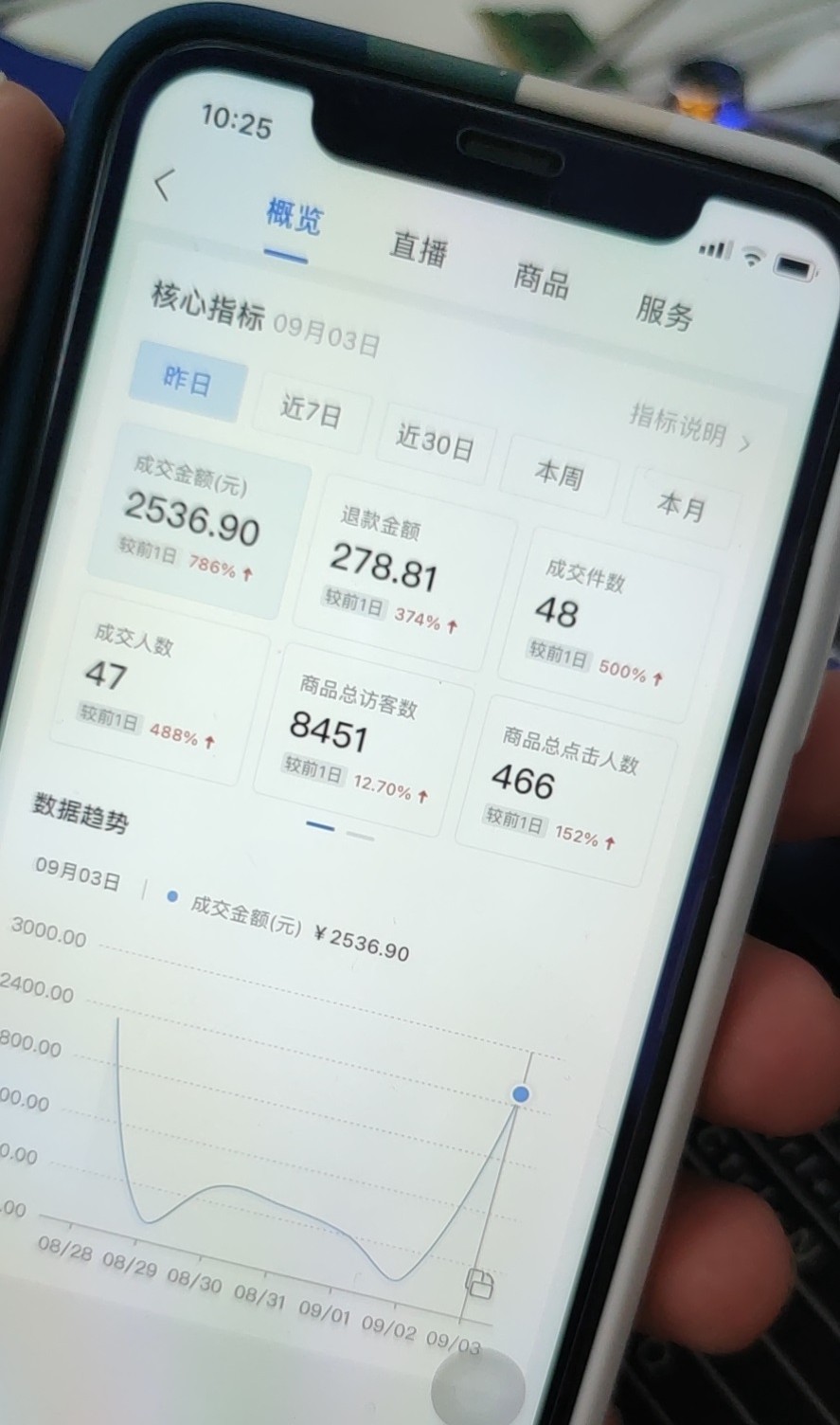 开通了抖音橱窗再如何开抖音小店,怎么开通抖音小店运营全攻略