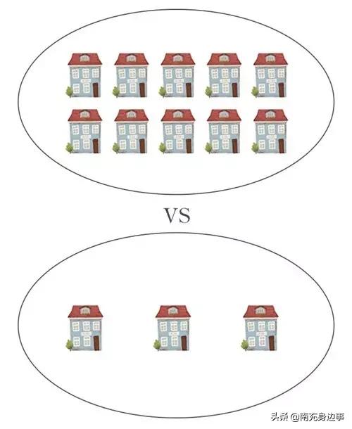南充领地兰台府,南充市领地兰台府小区规划图