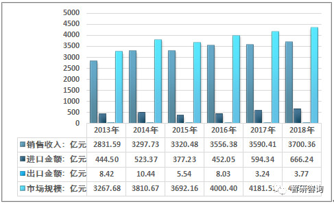 <html>
<head><title>502BadGateway</title></head>
<body>
<center><h1>502BadGateway</h1></center>
<hr><center>nginx</center>
</body>
</html>
<!--apaddingtodisableMSIEandChromefriendlyerrorpage-->
<!--apaddingtodisableMSIEandChromefriendlyerrorpage-->
<!--apaddingtodisableMSIEandChromefriendlyerrorpage-->
<!--apaddingtodisableMSIEandChromefriendlyerrorpage-->
<!--apaddingtodisableMSIEandChromefriendlyerrorpage-->
<!--apaddingtodisableMSIEandChromefriendlyerrorpage-->
