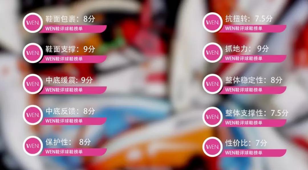 杜兰特鞋子kd15评价,kd12杜兰特评测