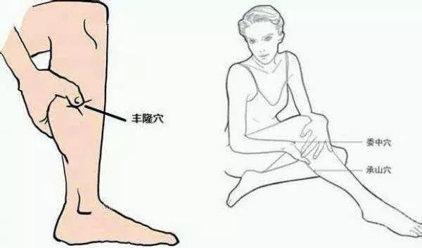 人体有个治病开关,人体身上有一个开关