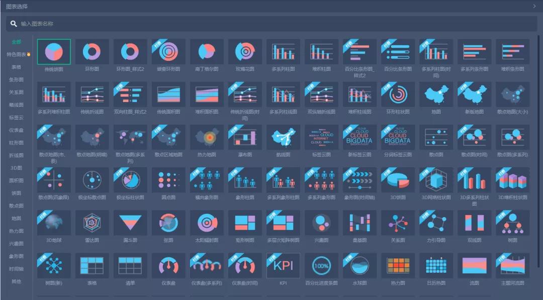好用的ppt神器,十大必备ppt神器