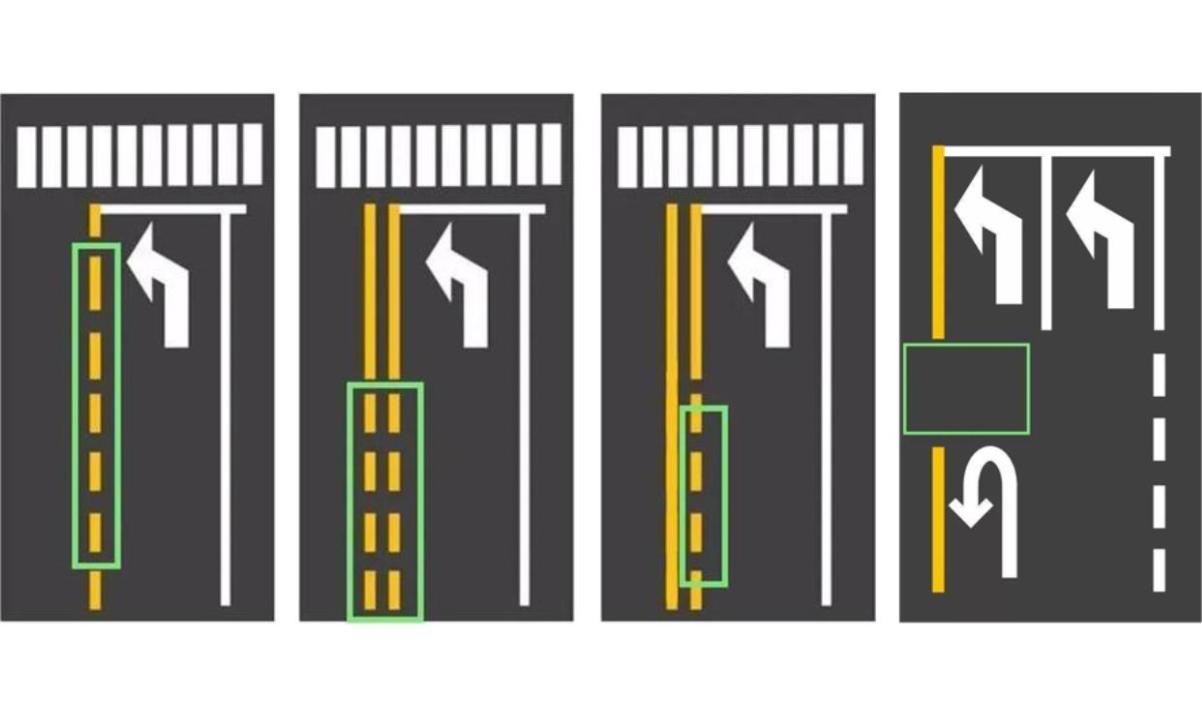新手上路跑长途国道怎么避免违章,新手司机上路了解违章的必备知识
