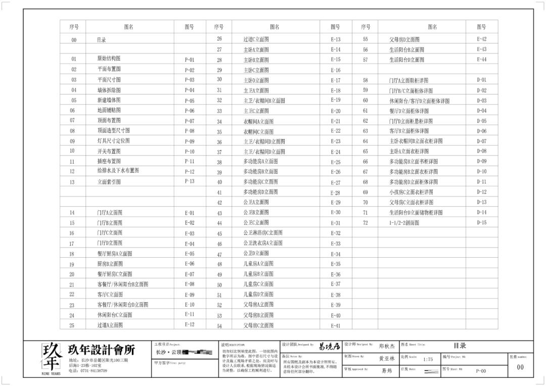 新手刚进工地怎么学看懂施工图纸,看工地图纸基础知识讲解