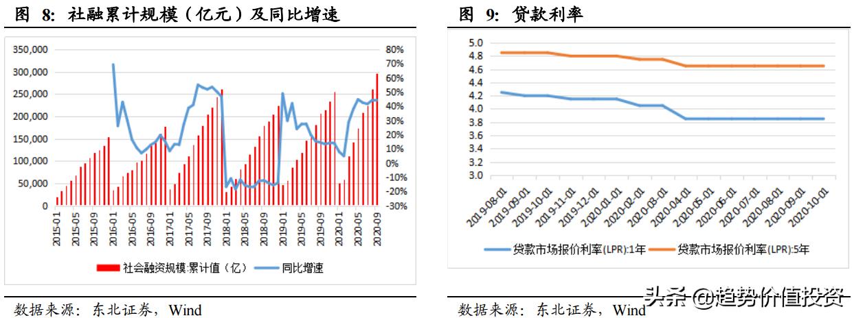 两新一重的核心,两新一重项目有哪些