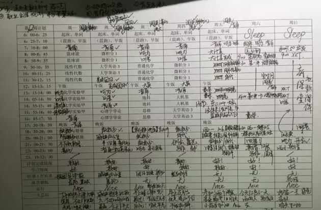 欧阳娜娜学霸学习作息时间,欧阳娜娜学习花费时间和精力