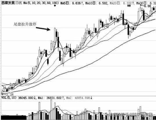 股市操盘的经典语录,操盘手经典语录100句