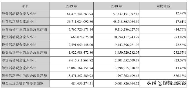 海康威视是监控行业第一名吗,海康威视专业级高清监控