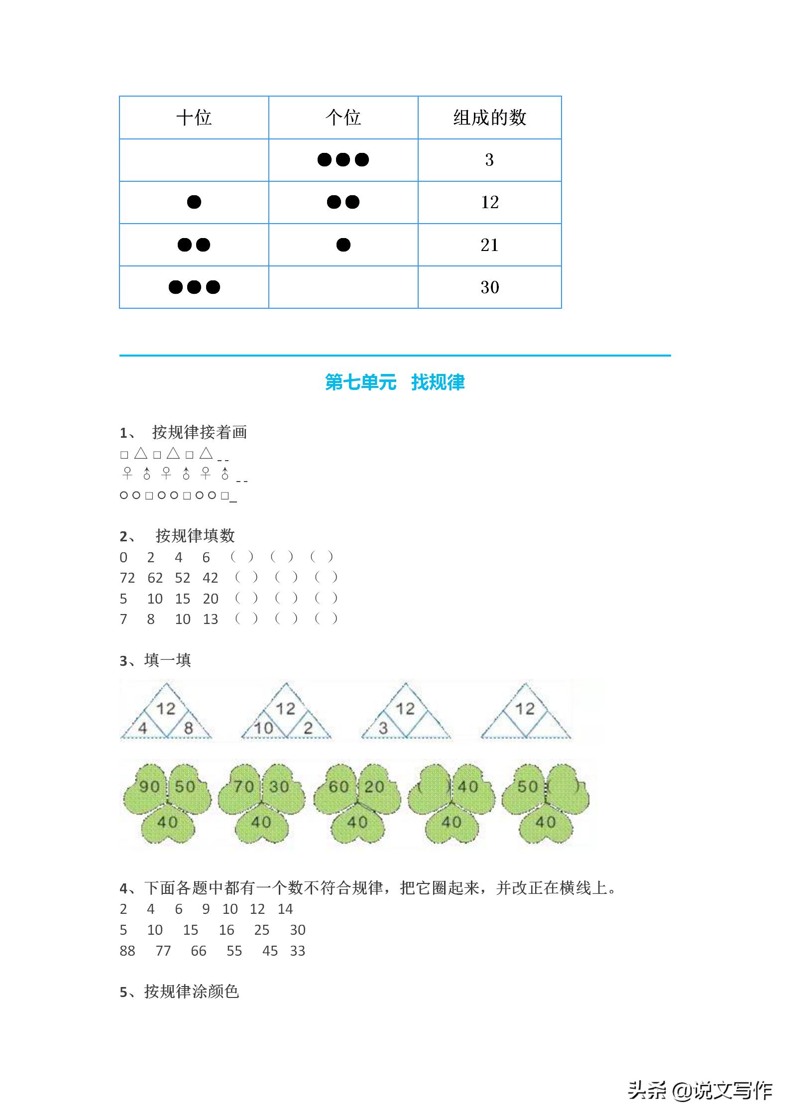 一年级下册数学关于数位的知识点,部编版一年级下册数学知识点归纳