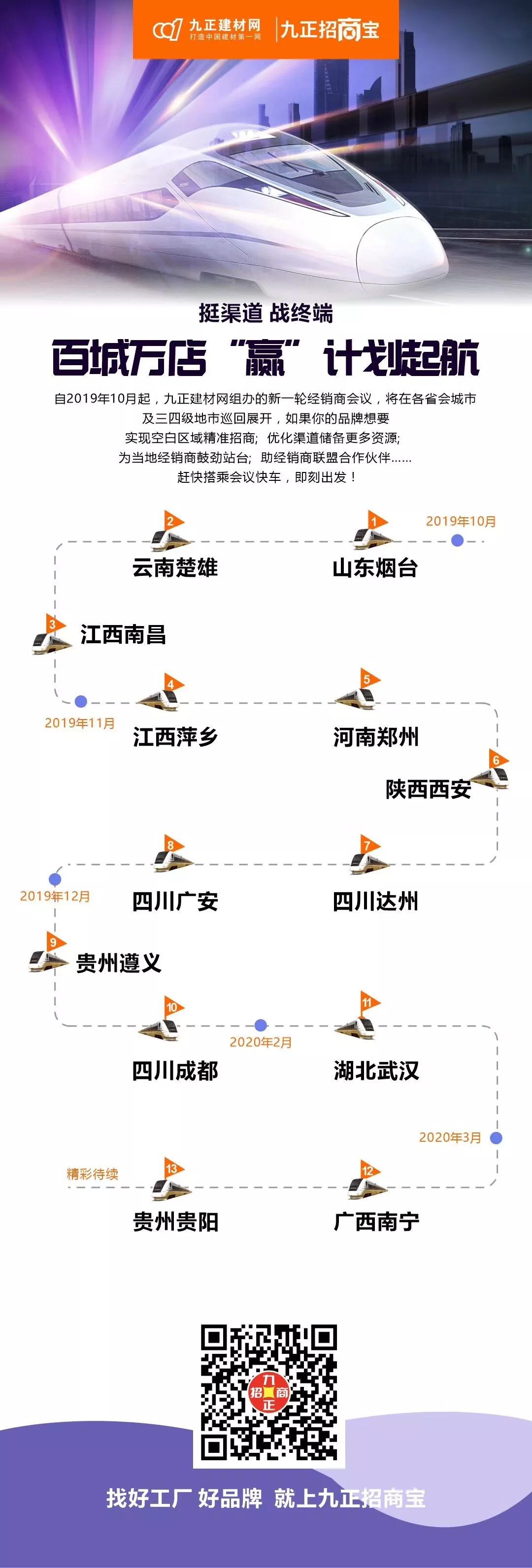 如何做好精准的招商,四招教会你精准招商
