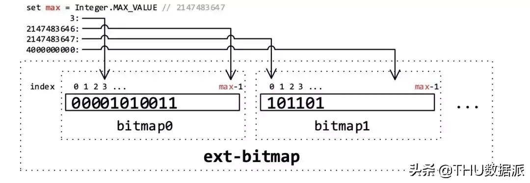 talkingdata电脑上怎么使用,talkingdata移动大数据