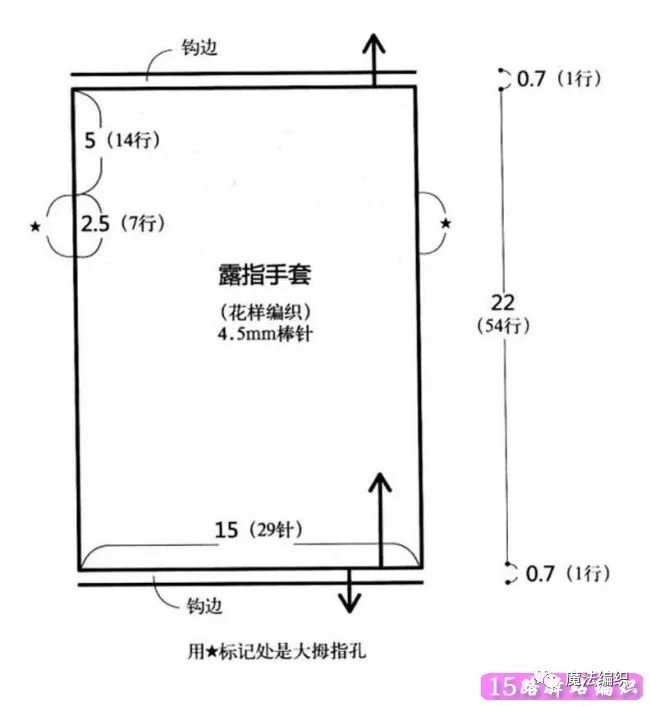 秋冬两用帽子的编织方法,露手指头手套的织法