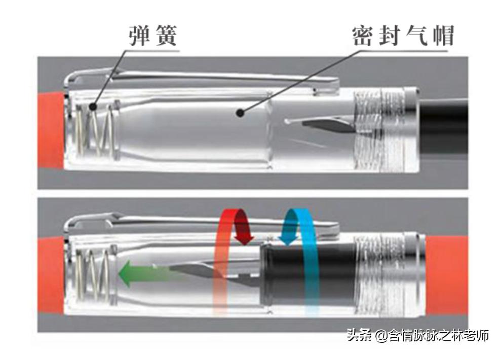毛笔怎么挑选笔杆,开学怎么选钢笔