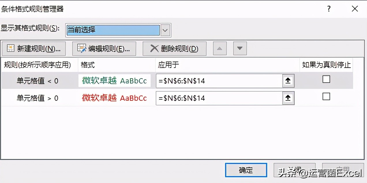 如何用涨↑跌↓，红涨▲绿跌▼，表示关键指标呢？
