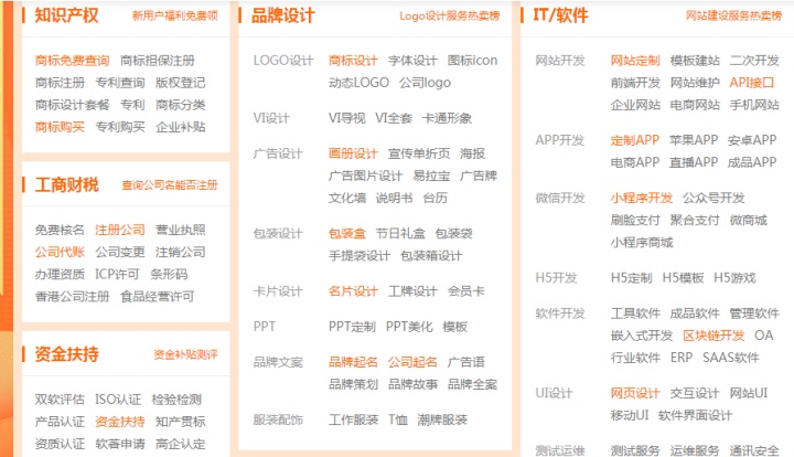 如何找创业项目推荐,如何找创业项目成为合伙人