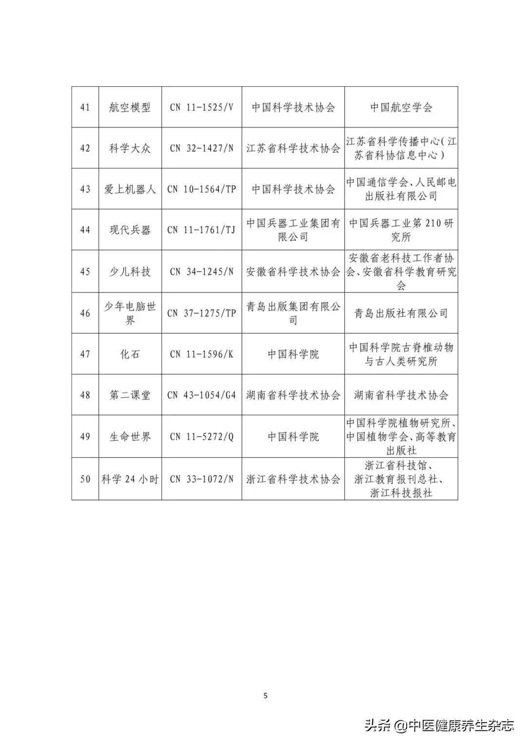 中医健康养生杂志2019第7期,中医与健康养生杂志官网