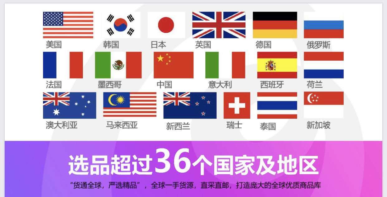 洋葱omall为什么都是店主自己买,洋葱omall店主真能赚那么多吗