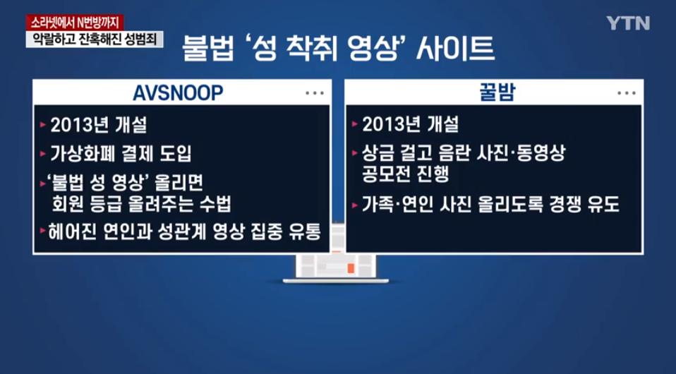 N号房事件始末：韩国网站散播*拍偷**视频由来已久，犯人判罚太轻