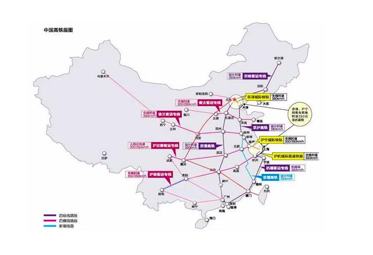 中国高铁芯片制造设计,中国高铁核心芯片