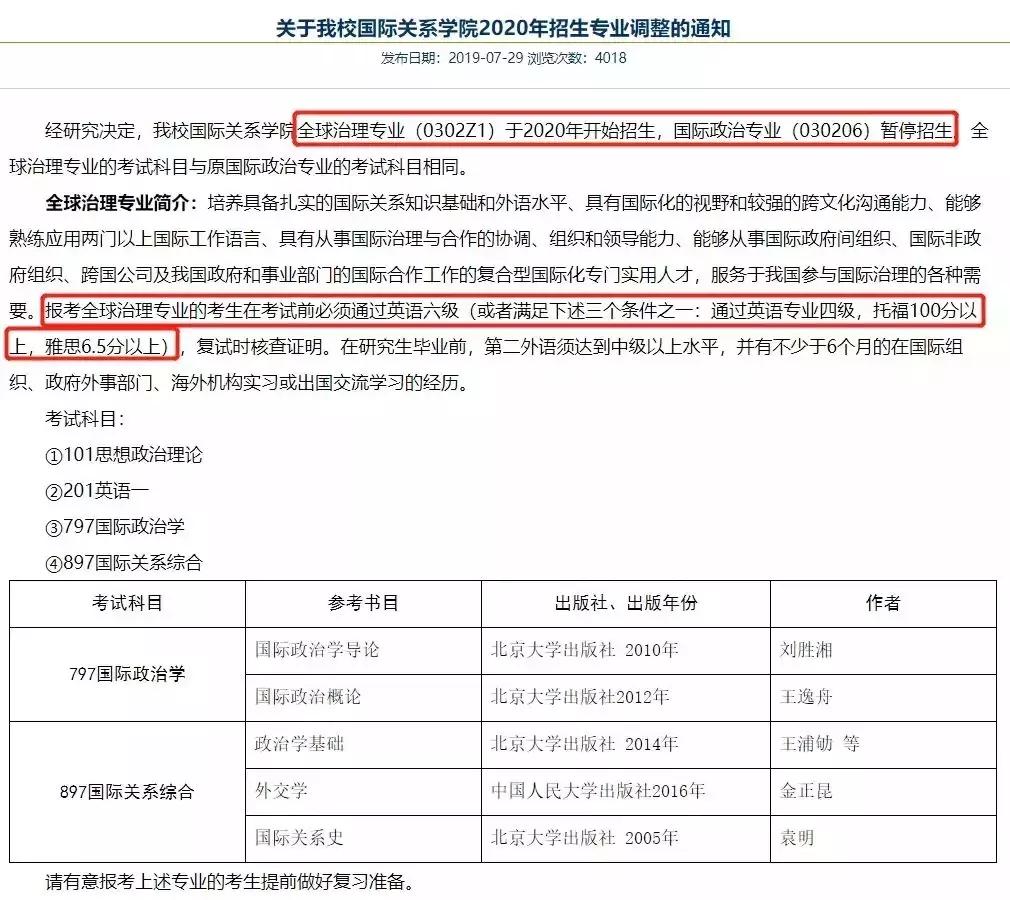 考研复试过来人总结经验教训,考研备考初期错误率高正常吗
