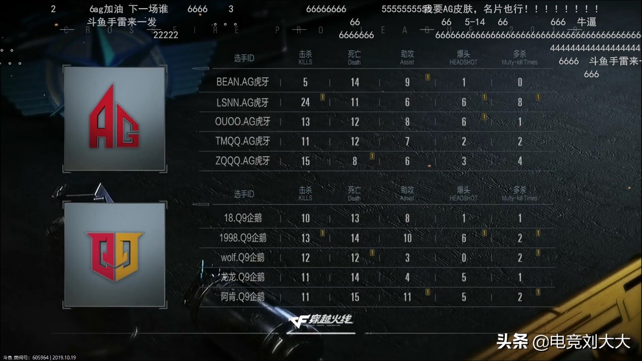 CF：李思楠又是李思楠，刚回归就拿下联赛首个五杀