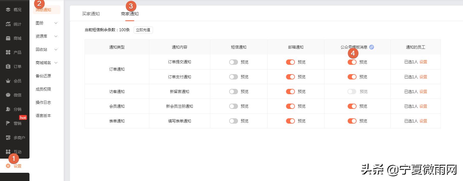 商城公众号功能介绍怎么写,公众号发通知的模板