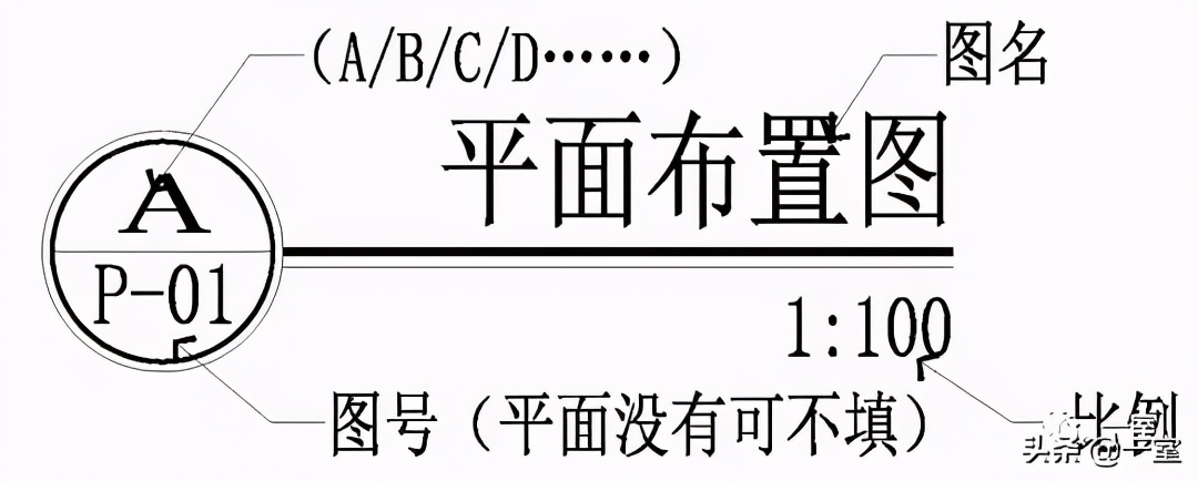cad常用图标图例大全,室内cad图库图标高清
