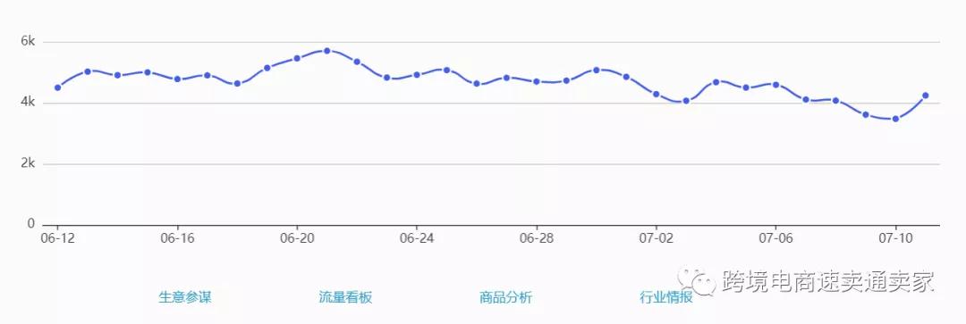 欧盟vat税改,速卖通vat税改