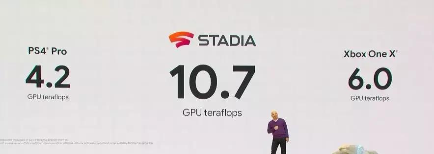 谷歌进军游戏产业！任天堂、索尼股价重挫，NVIDIA显卡业务遭乱流