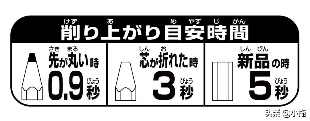 2020日本文具大赏，41款匠心文具，一个都不能少（下篇）