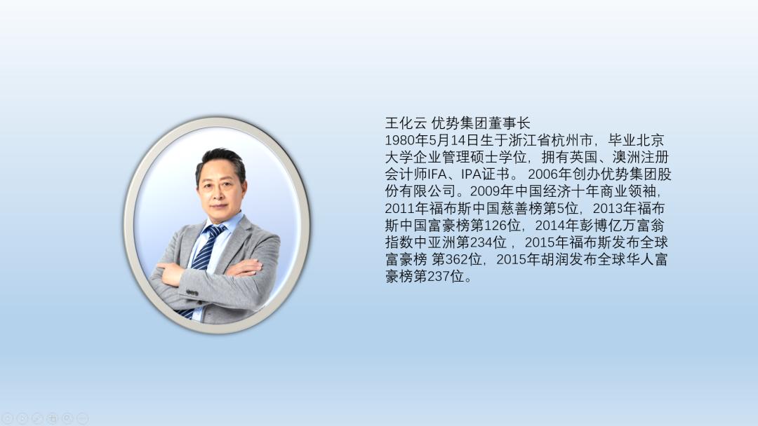 卡尔本茨人物介绍免费ppt,介绍人物ppt模板免费