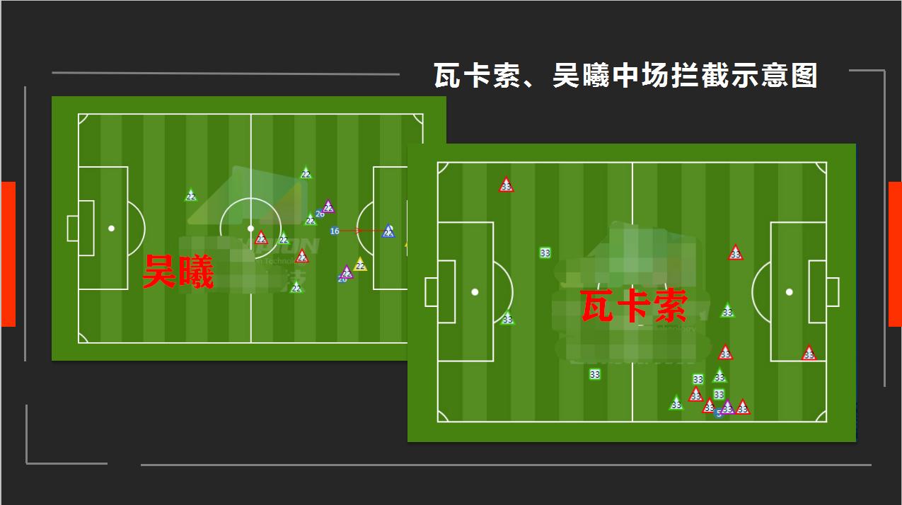 淘汰赛制下的防守反击远比控球更高效，探究恒大输苏宁的四大原因
