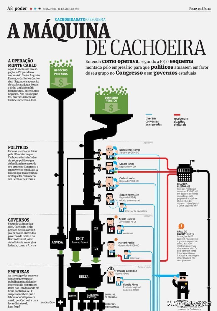 报纸设计方案,美食报纸版面设计