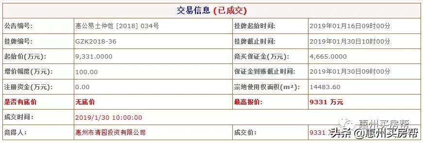 惠州2024出让土地计划,惠州4.66亿挂牌一宗地