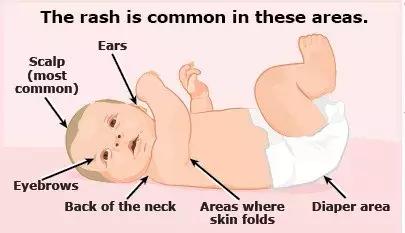 真相孩子为什么要脏着养,宝宝身上脏怎样洗干净