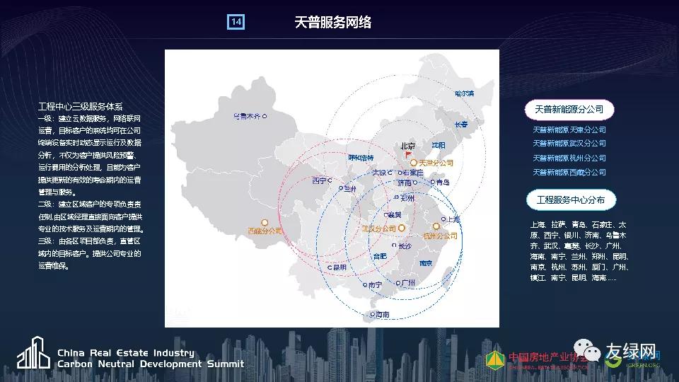 天普新能源李仁星:新能源在碳达峰场景中的创新应用